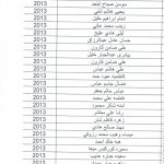 محافظة بغداد تدعو ضحايا الإرهاب الذين صرفت لهم صكوك تعويضية ولم يتم استلامها إلى مراجعة قسم التعويضات